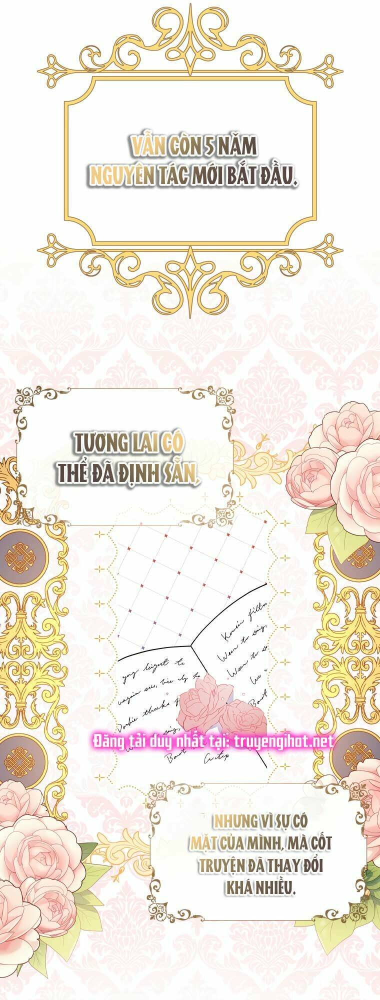 Ta Trở Thành Con Gái Nuôi Của Nam Chính - Chapter 49 - Page 26