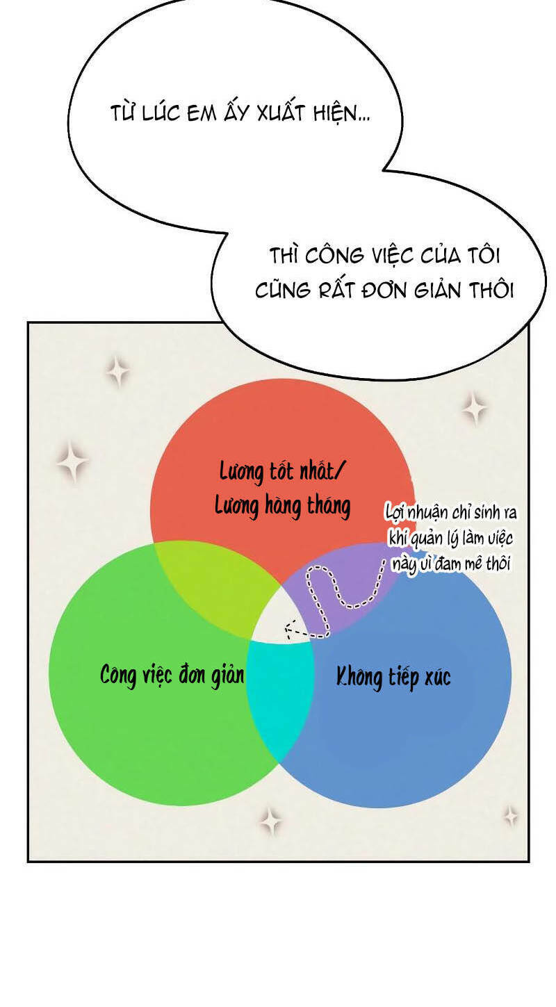 Lớ Ngớ Vớ Phải Tình Yêu - Chapter 63.1 - Page 25