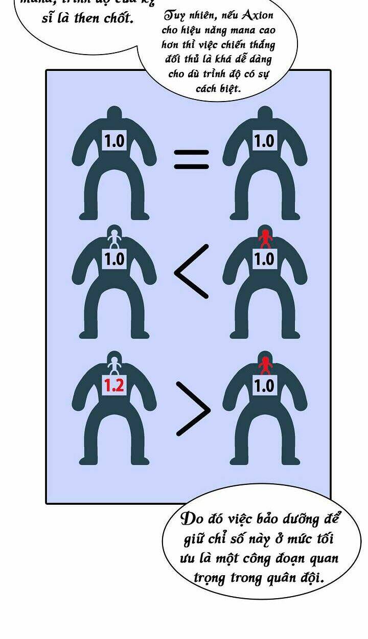 Bất Bại Chân Ma - Chapter 21 - Page 30