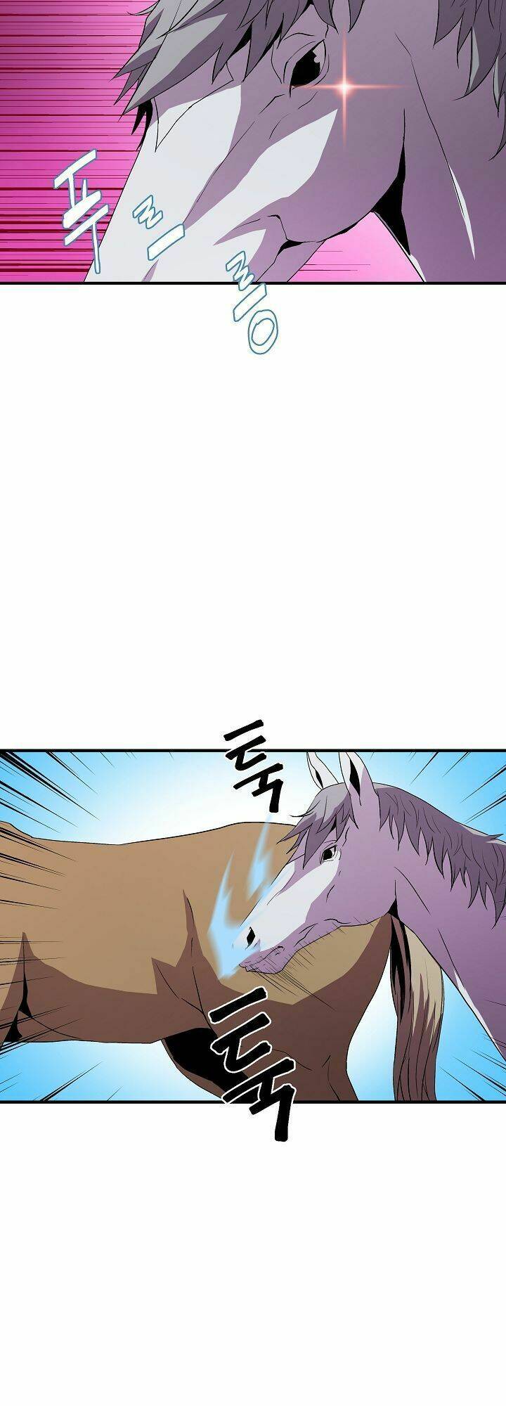 Sự Trở Lại Của Pháp Sư 8 Vòng - Chapter 8 - Page 4