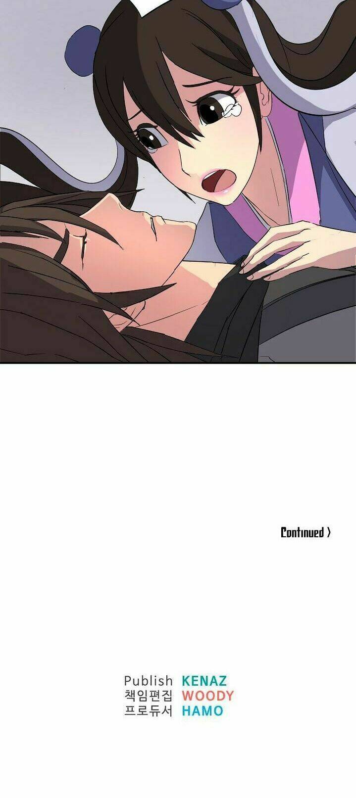 Trọng Sinh Bất Khả Chiến Bại - Chapter 61 - Page 59