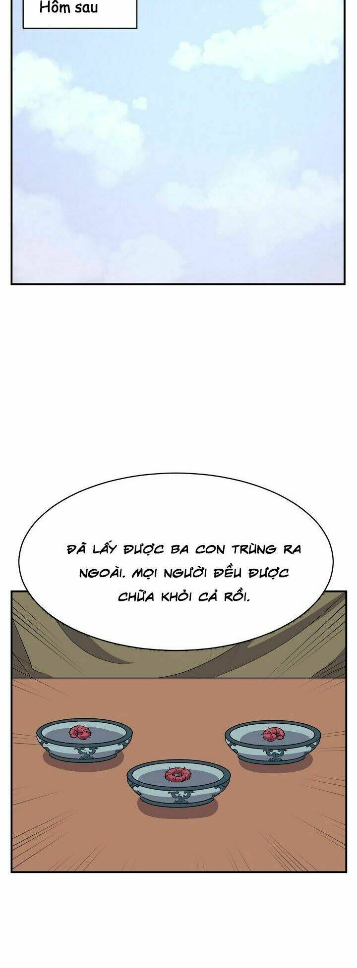 Trọng Sinh Bất Khả Chiến Bại - Chapter 63 - Page 51