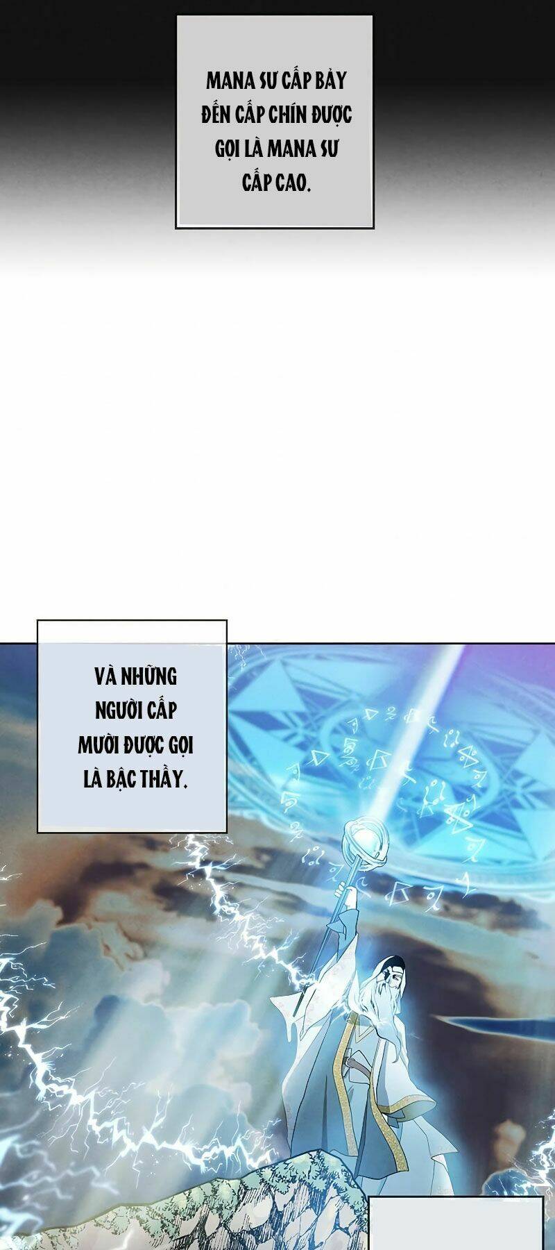 Con Trai Út Huyền Thoại Nhà Hầu Tước - Chapter 7 - Page 37