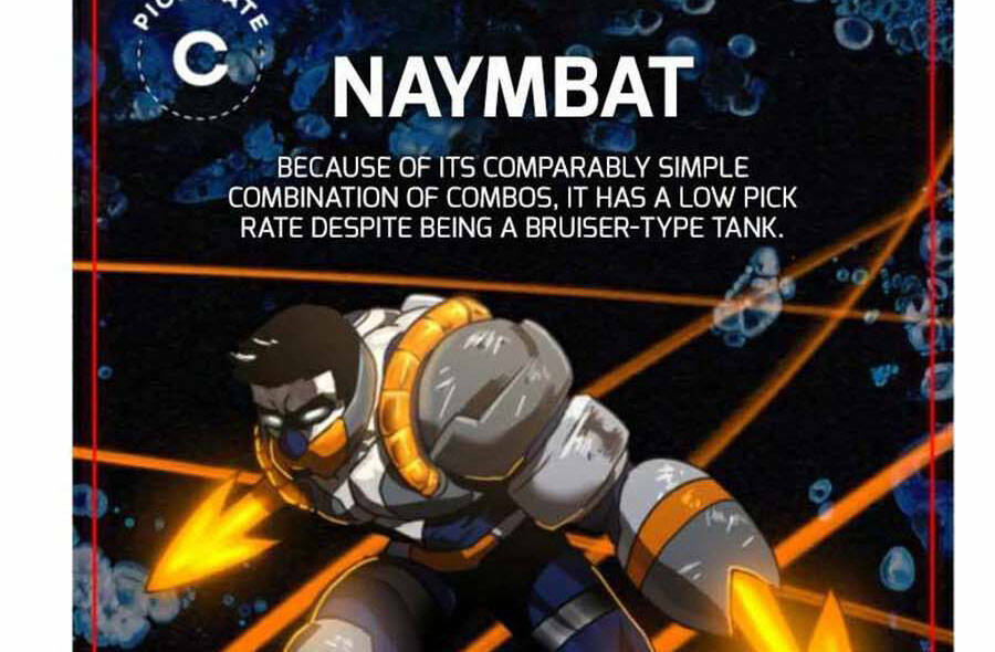 Double Click - Chapter 29 - Page 110