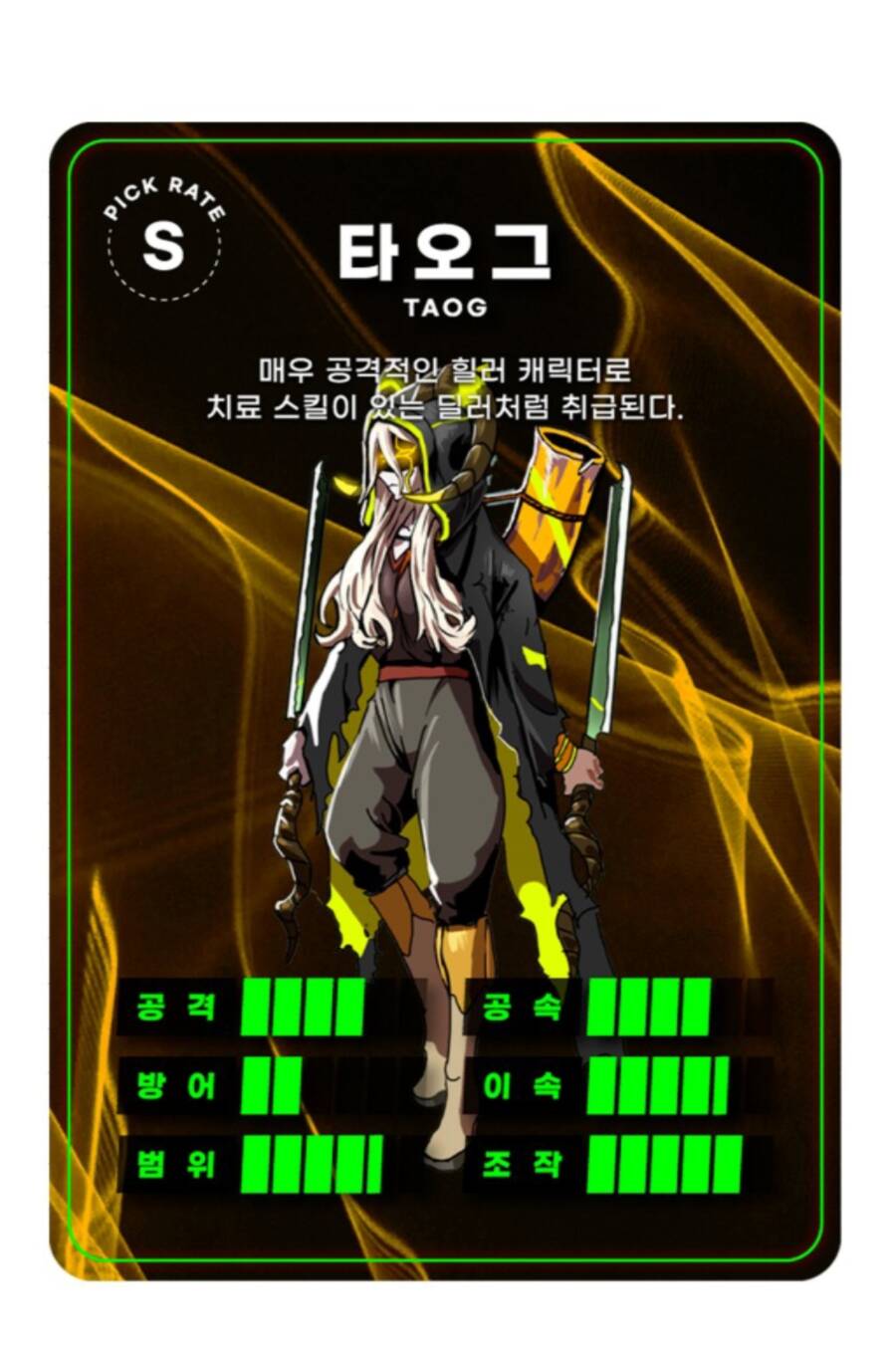 Double Click - Chapter 58 - Page 165