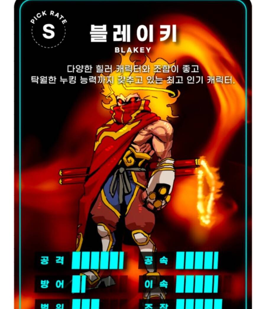 Double Click - Chapter 61 - Page 198