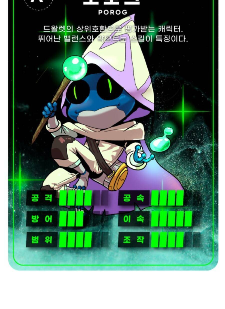 Double Click - Chapter 69 - Page 152