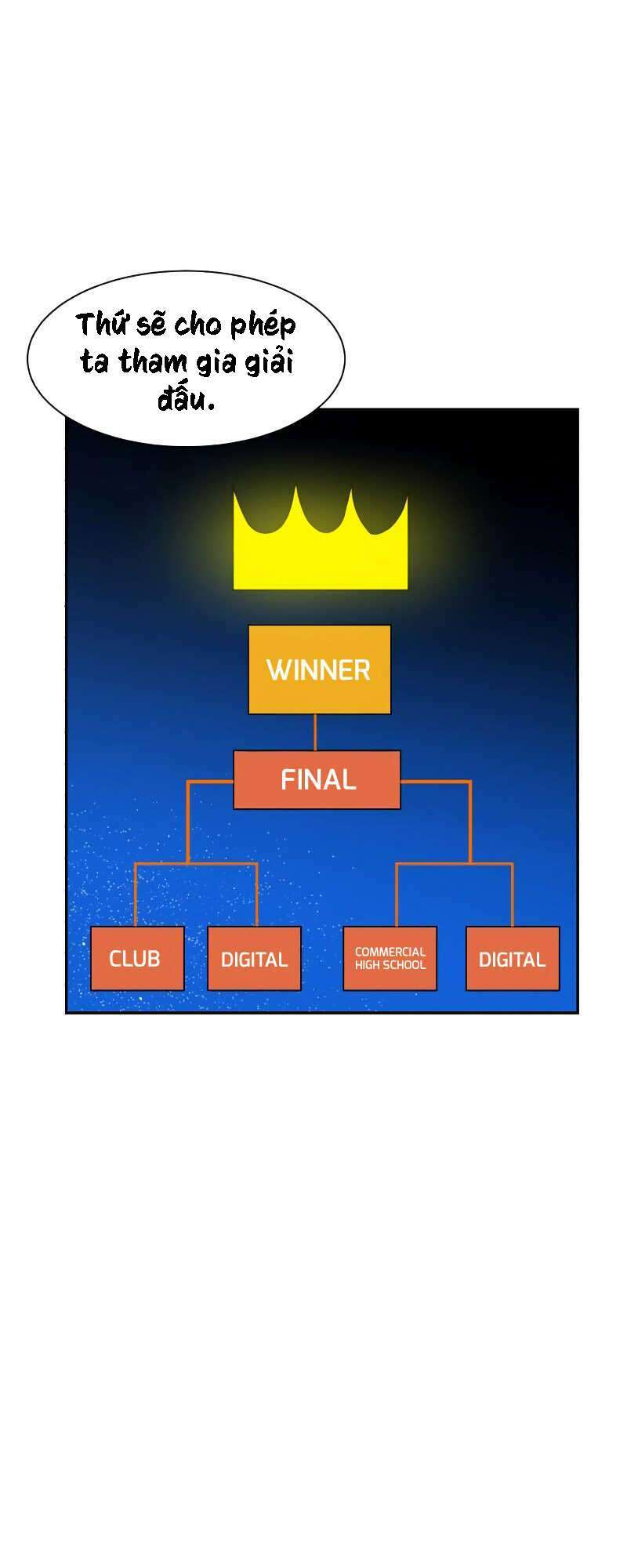 Double Click - Chapter 8 - Page 129