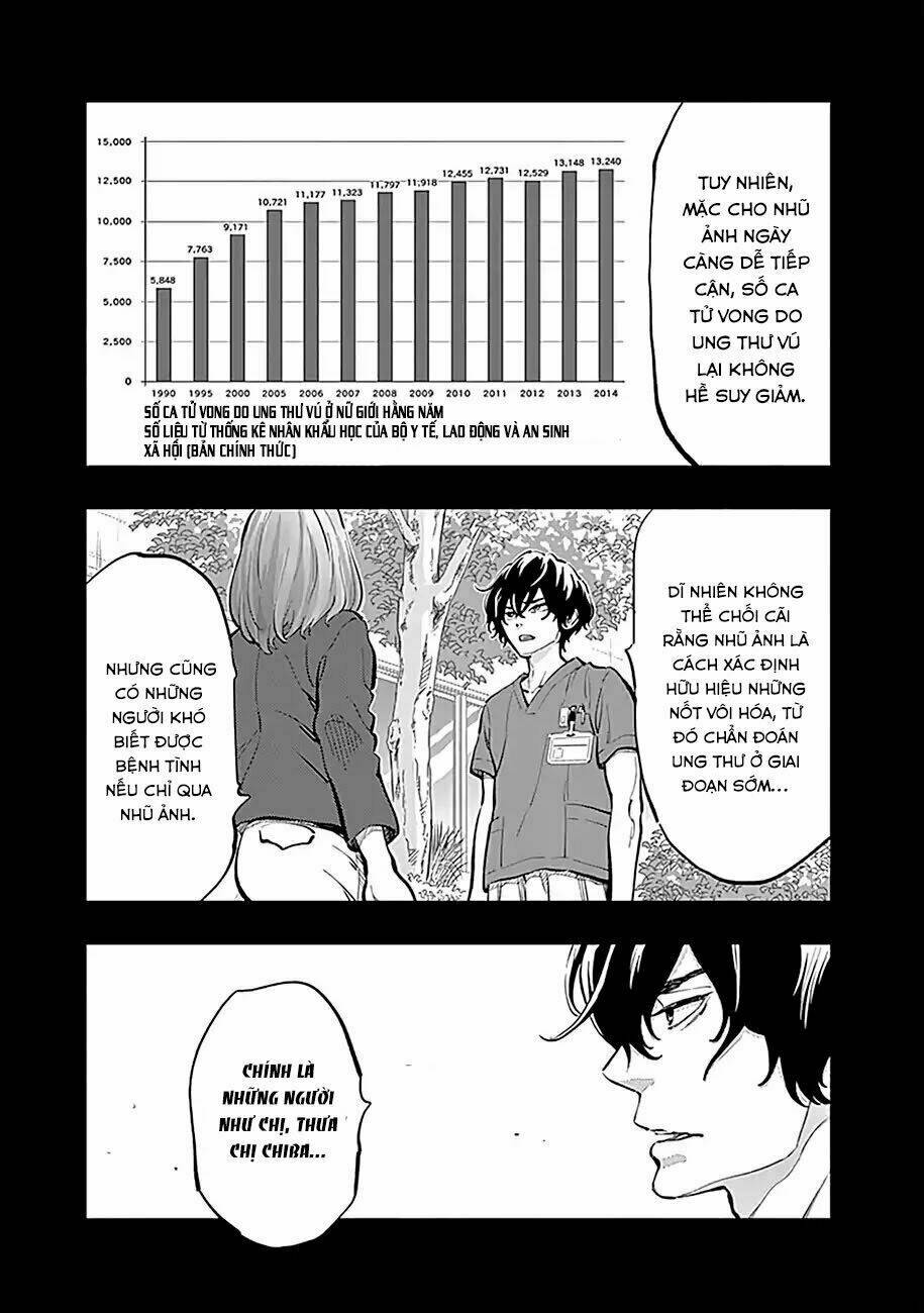 Radiation House - Chapter 13 - Page 5