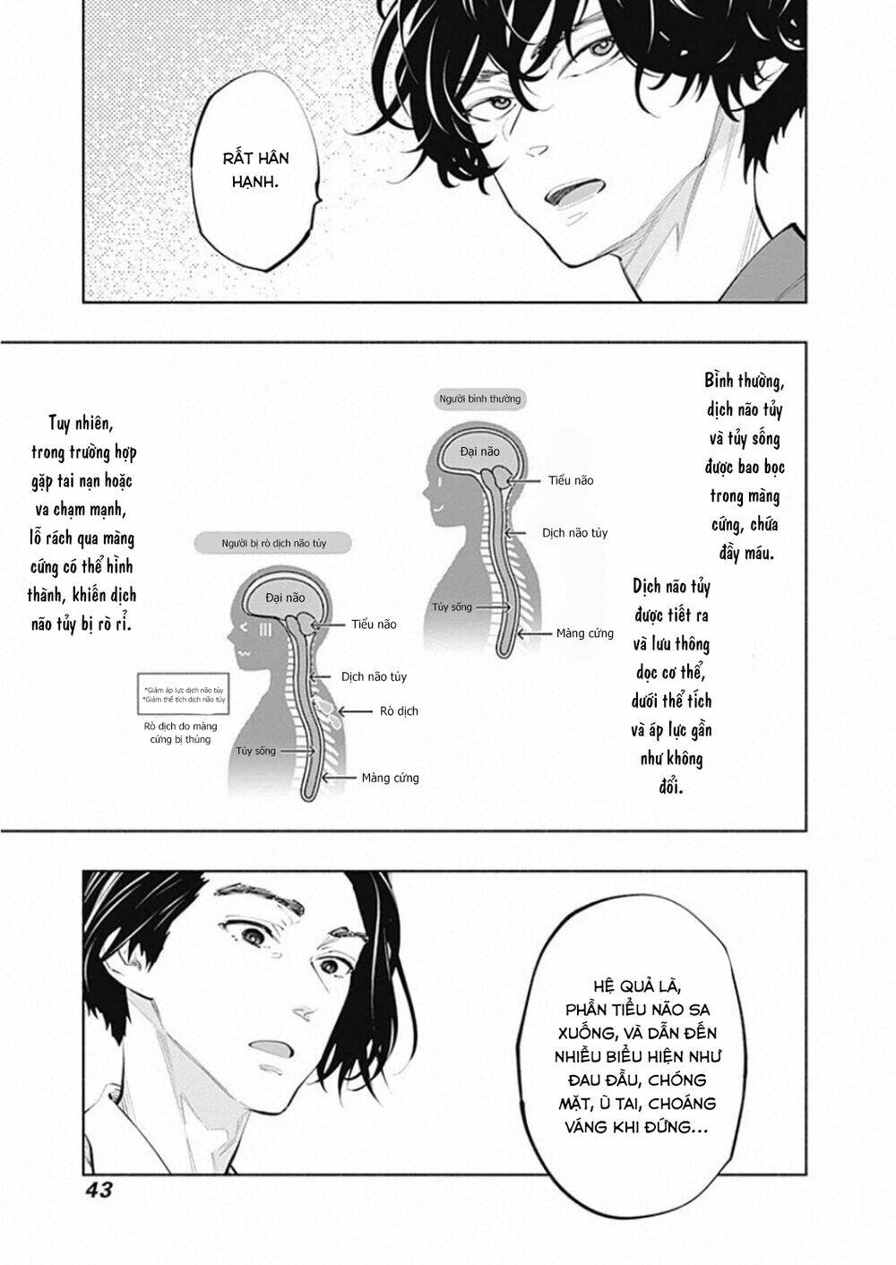 Radiation House - Chapter 78 - Page 17