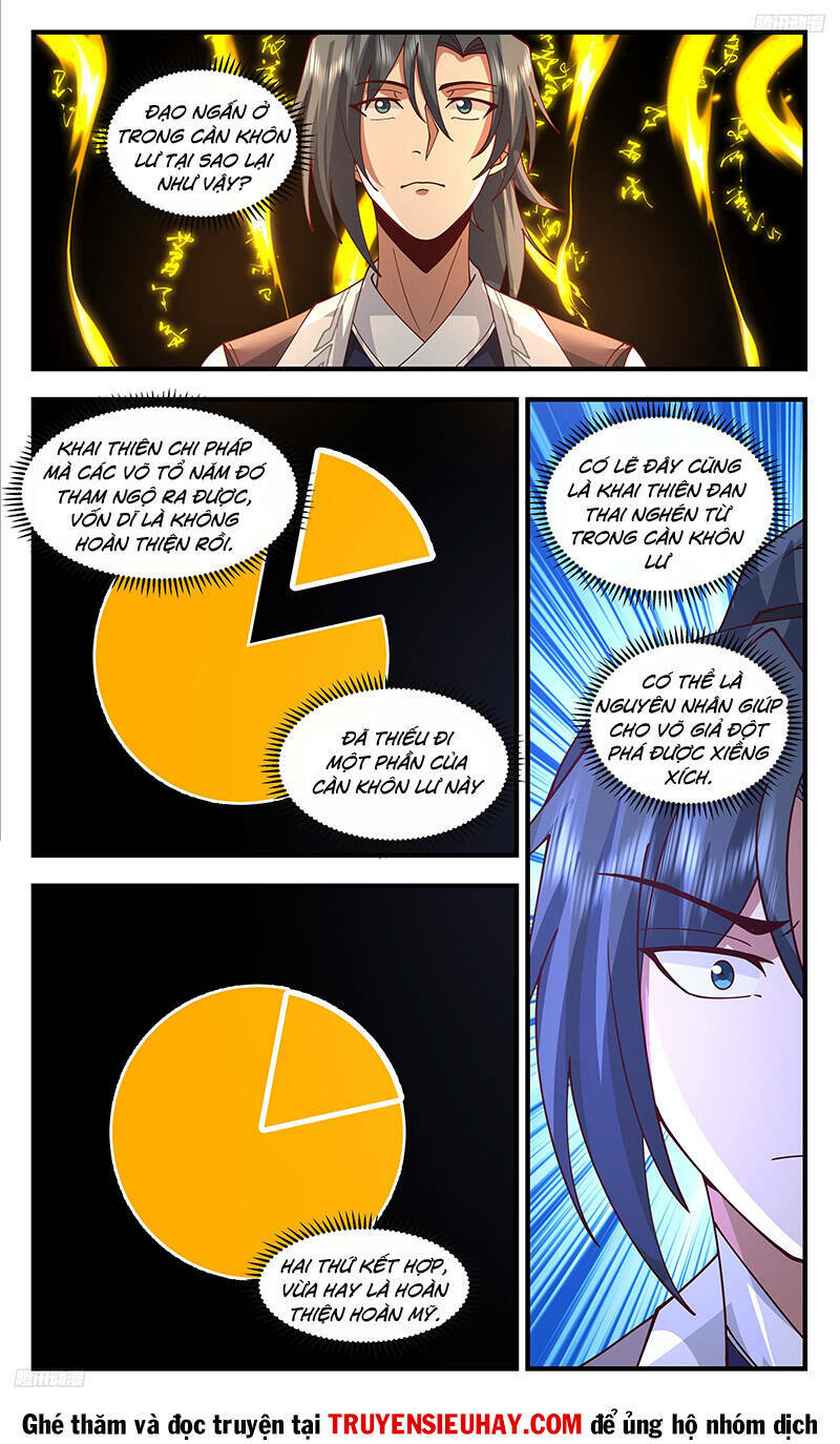 Võ Luyện Đỉnh Phong - Chapter 3501 - Page 4