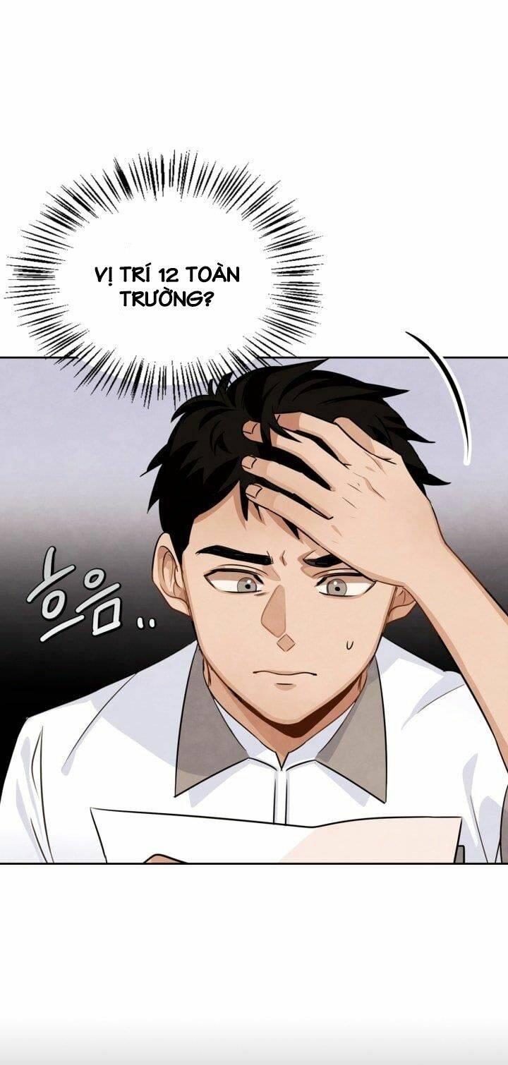 Sống Như Một Diễn Viên - Chapter 2 - Page 16