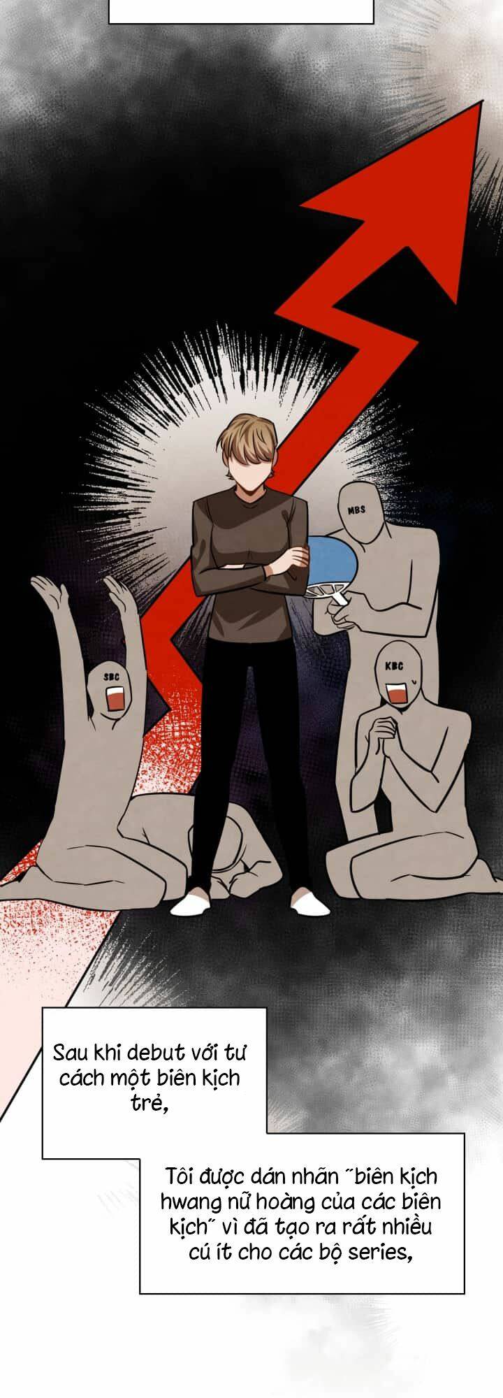 Sống Như Một Diễn Viên - Chapter 33 - Page 21