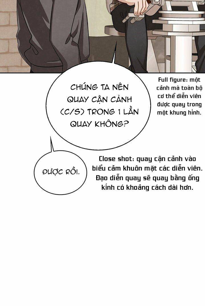 Sống Như Một Diễn Viên - Chapter 8 - Page 63