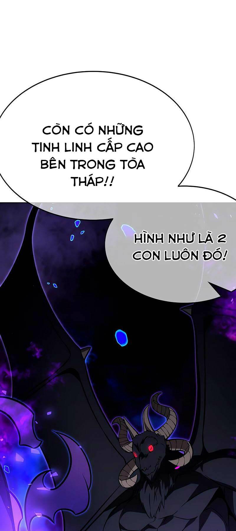 Hướng Dẫn Sinh Tồn Trong Học Viện - Chapter 8 - Page 61