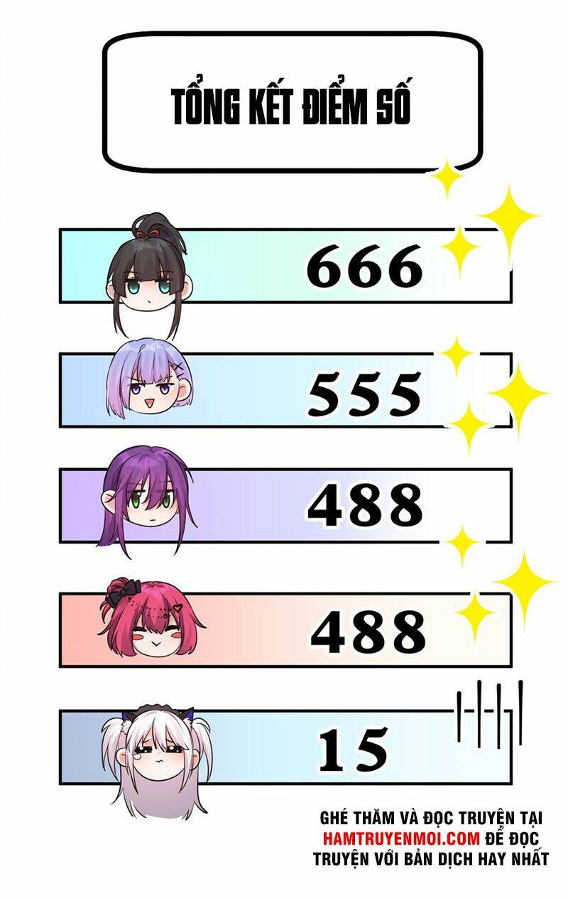 Tu Luyện Thành Tiên Ta Chỉ Muốn Nuôi Nữ Đồ Đệ Chapter 72 - Trang 5