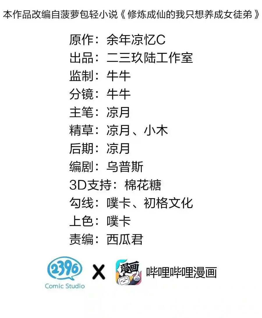 Tu Luyện Thành Tiên Ta Chỉ Muốn Nuôi Nữ Đồ Đệ Chapter 83 - Trang 1