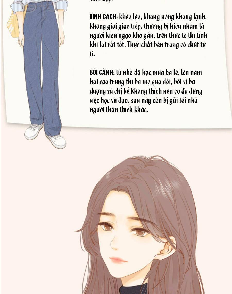 Khó Dỗ Dành - Chapter 0.2 - Page 4