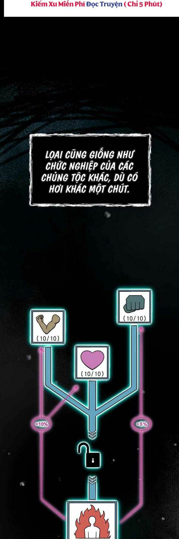 Tôi đã trở thành quái vật không gian - Chapter 6 - Page 62