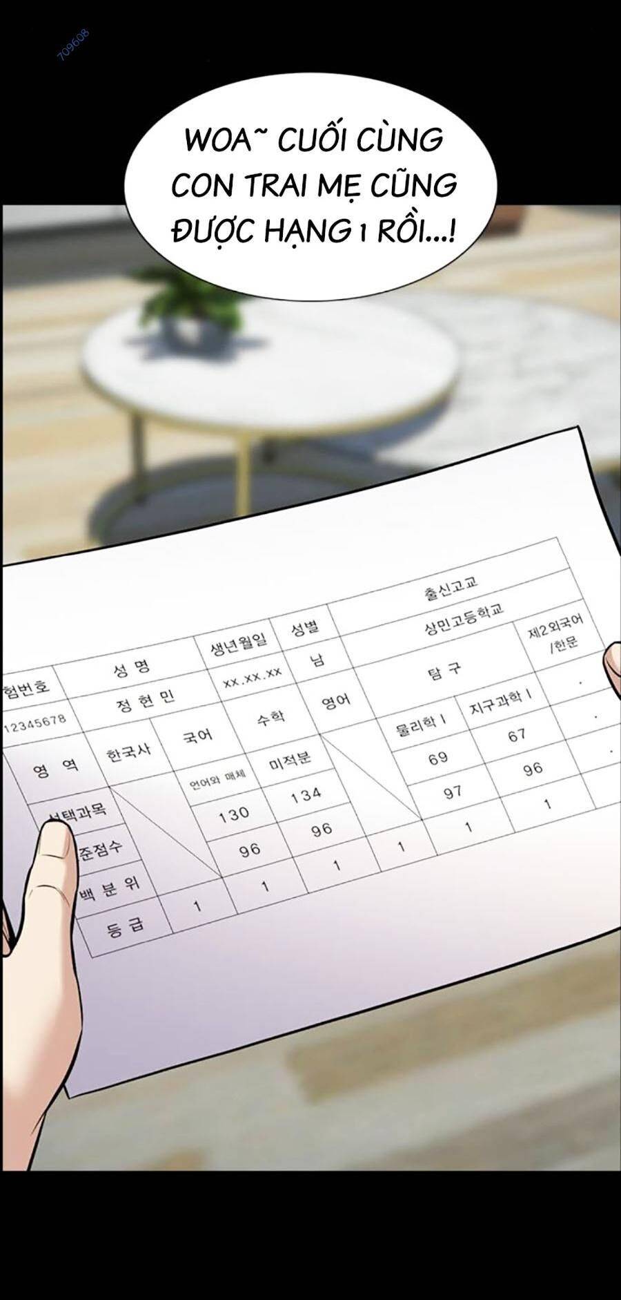 Giáo Dục Chân Chính - Get Schooled Chapter 126 - Trang 36