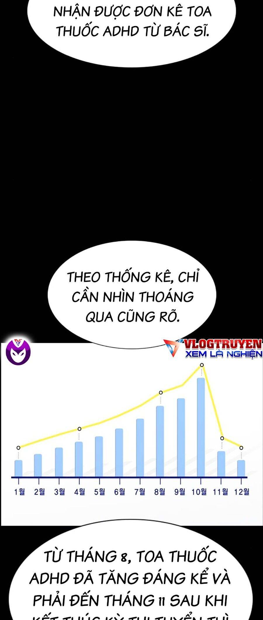 Giáo Dục Chân Chính - Get Schooled Chapter 127 - Trang 11