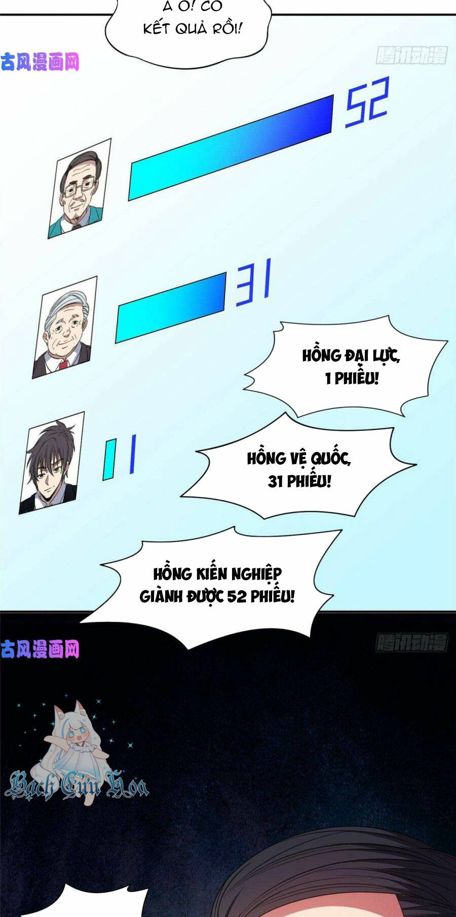 Trọng Sinh Chi Thần Cấp Bại Gia Tử - Chapter 58 - Page 20