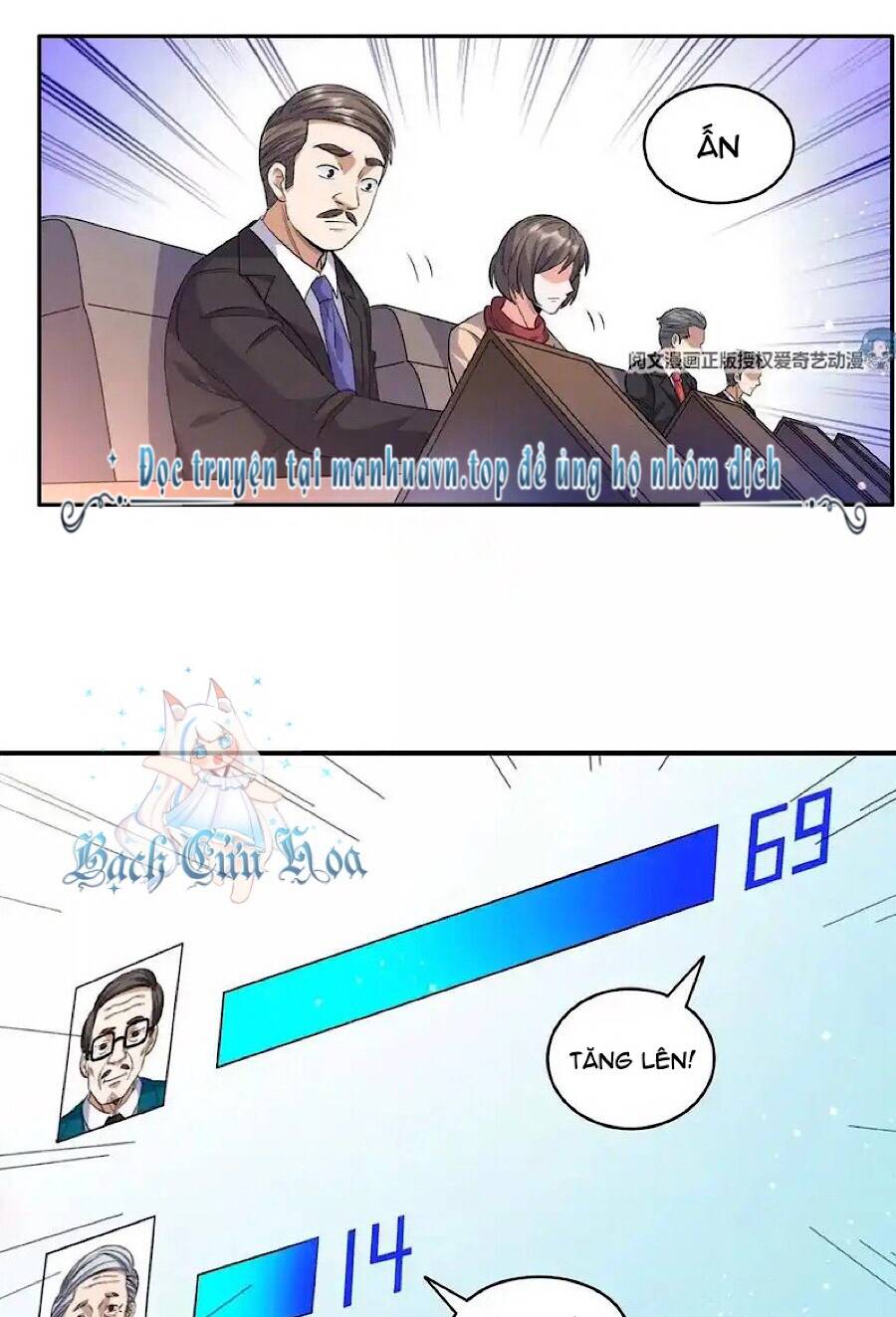 Trọng Sinh Chi Thần Cấp Bại Gia Tử - Chapter 59 - Page 20