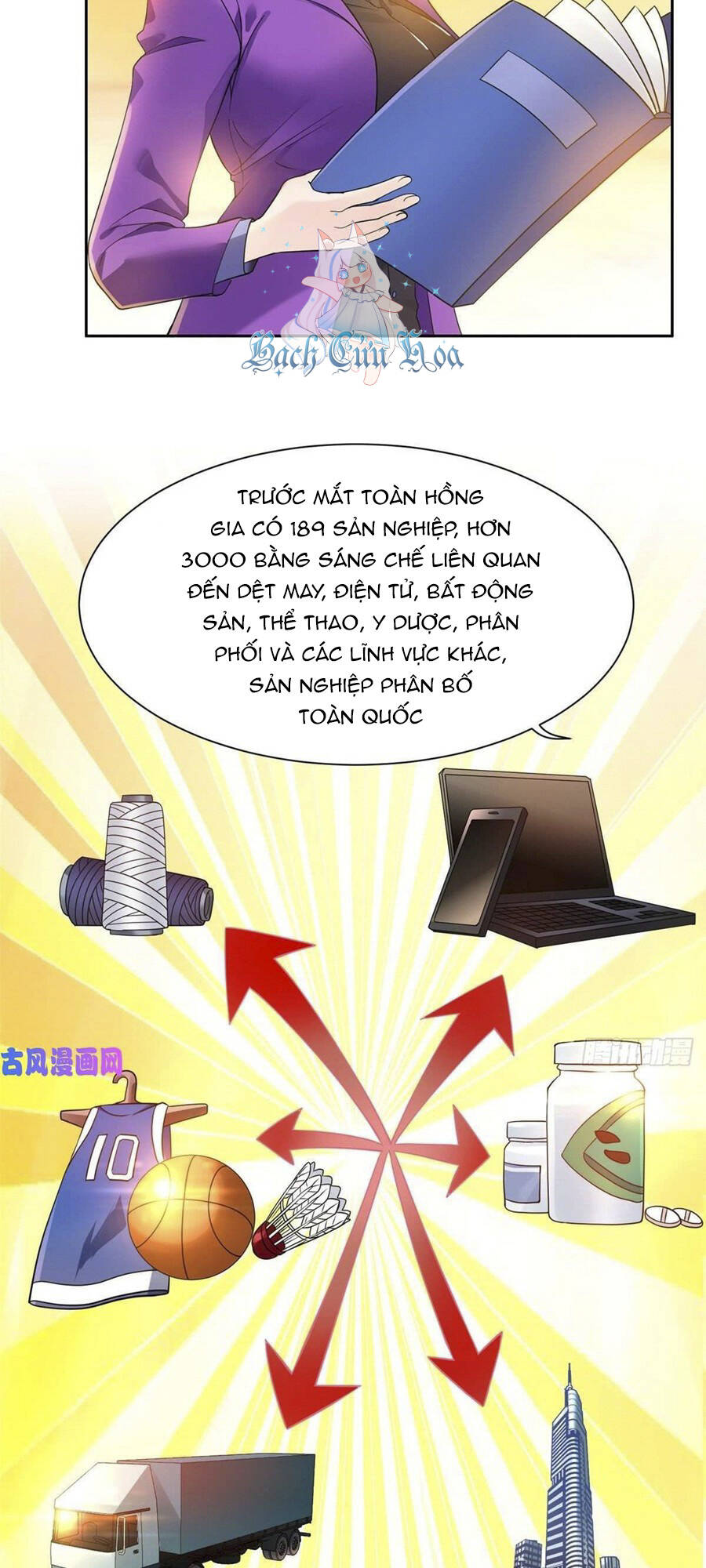 Trọng Sinh Chi Thần Cấp Bại Gia Tử - Chapter 66 - Page 5