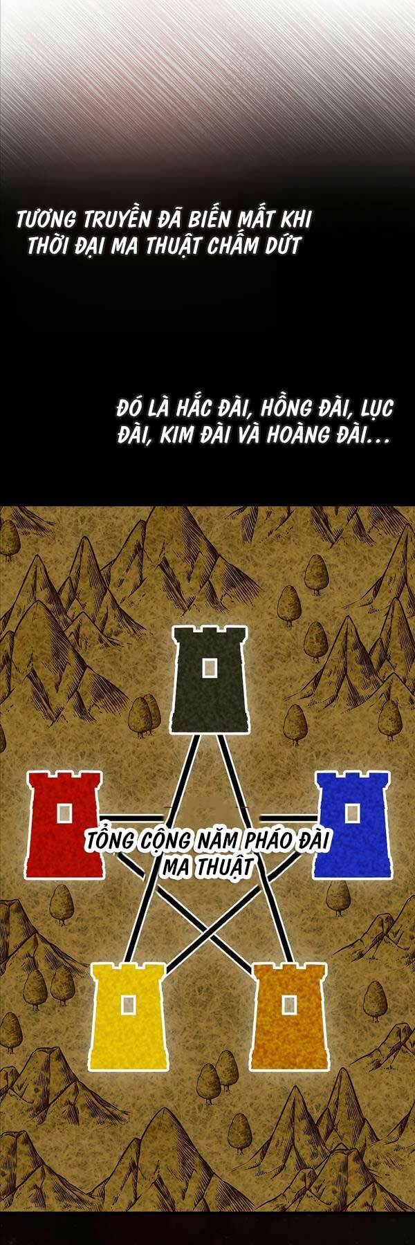 Thánh Cái Khỉ gì Đây Là Sức Mạnh Của Y Học Hiện Đại - Chapter 66 - Page 49