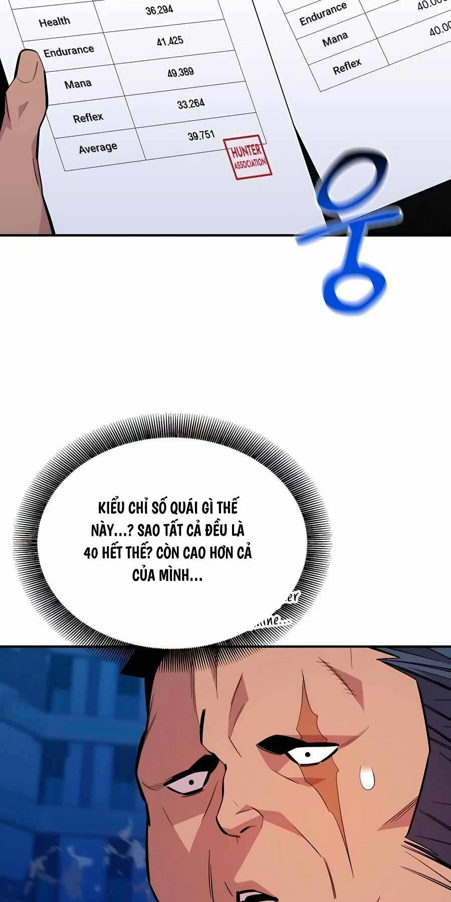 Đi Săn Tự Động Bằng Phân Thân - Chapter 78 - Page 29