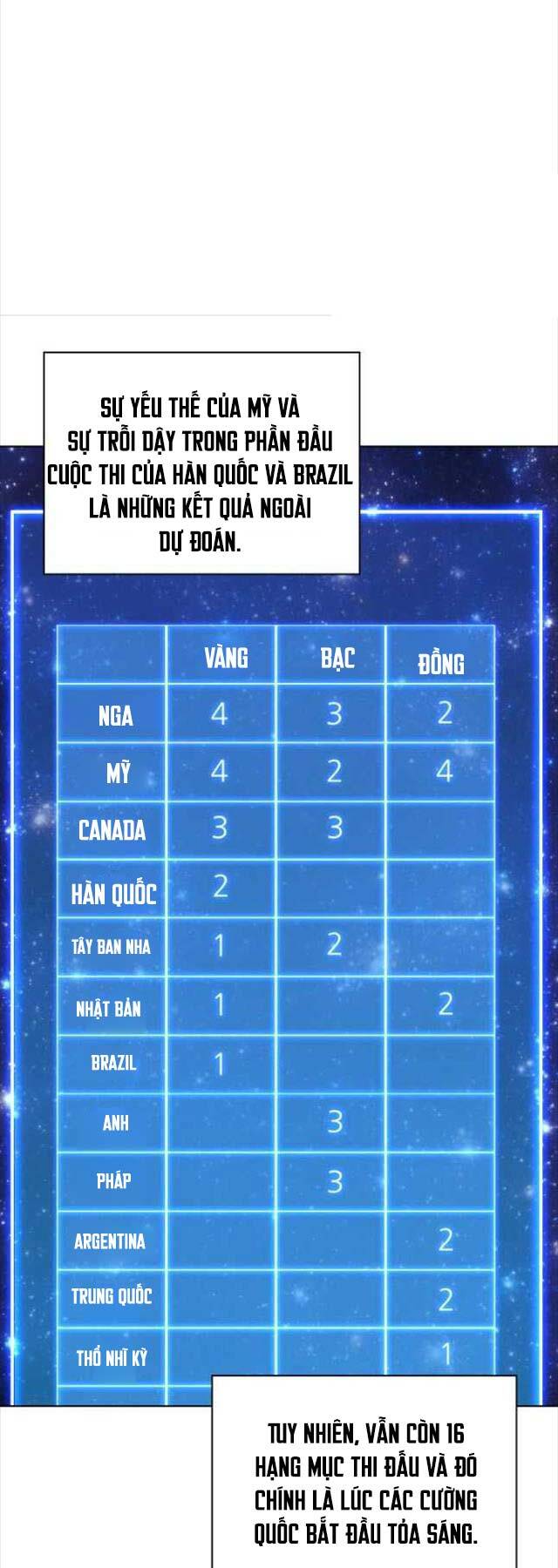 Thợ Rèn Huyền Thoại Chapter 218 - Trang 34