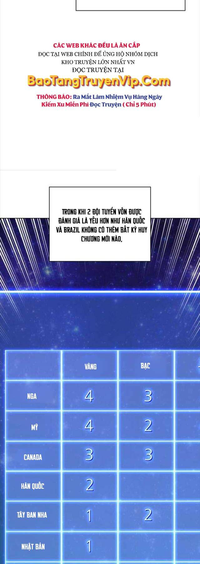 Thợ Rèn Huyền Thoại Chapter 218 - Trang 35