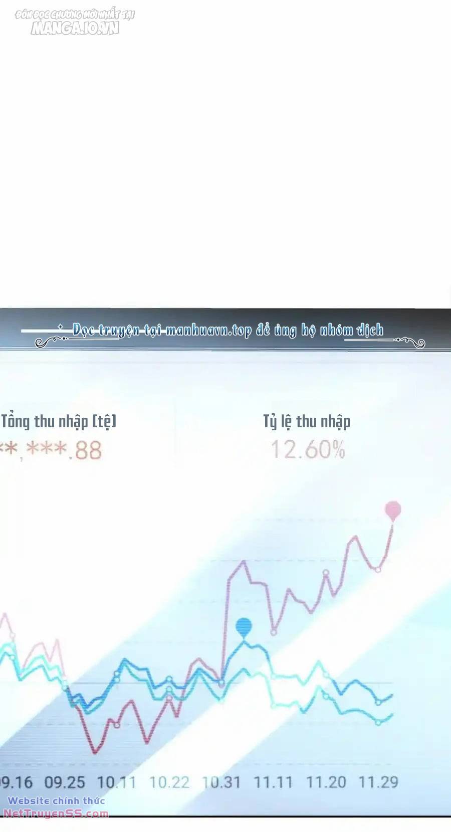 Bà Xã Nhà Tôi Đến Từ Ngàn Năm Trước - Chapter 240 - Page 42