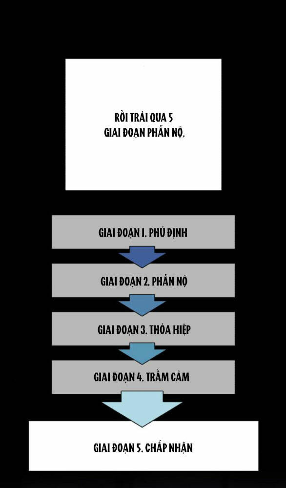 Tình Yêu Của Ik Seob Chapter 35.1 - Trang 10