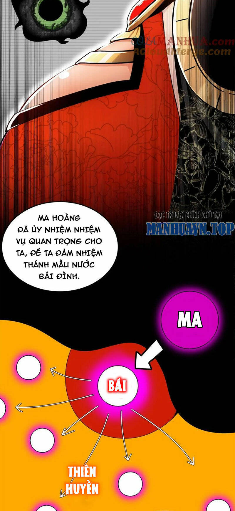 Tuyệt Sắc Đạo Lữ Đều Nói Ngô Hoàng Thể Chất Vô Địch Chapter 146 - Trang 1