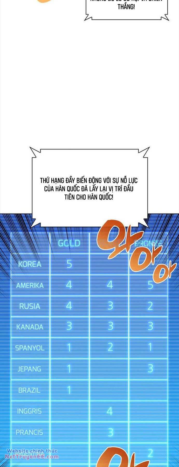 Thợ Rèn Huyền Thoại Chapter 222 - Trang 92