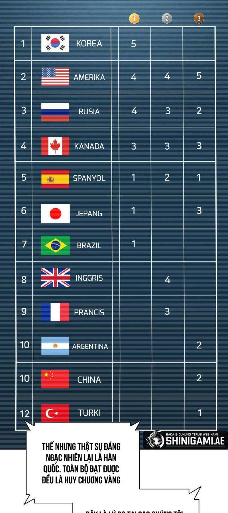 Thợ Rèn Huyền Thoại Chapter 223 - Trang 49