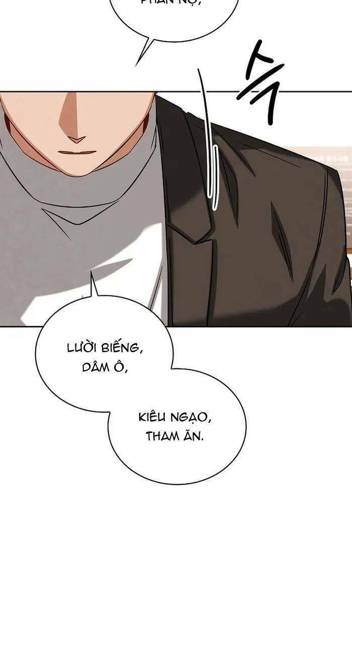 Sống Như Một Diễn Viên - Chapter 61 - Page 6