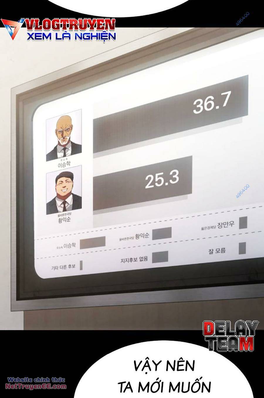 Đặc Vụ Song Sinh - Chapter 68 - Page 84