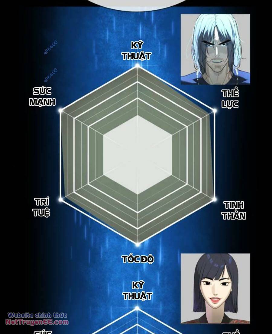 Sát Thủ Peter - Chapter 33 - Page 133