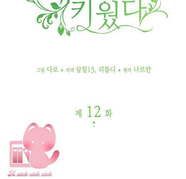 Tôi Đã Nuôi Dạy Em Gái Mình Một Cách Hoàn Hảo - Chapter 12 - Page 21