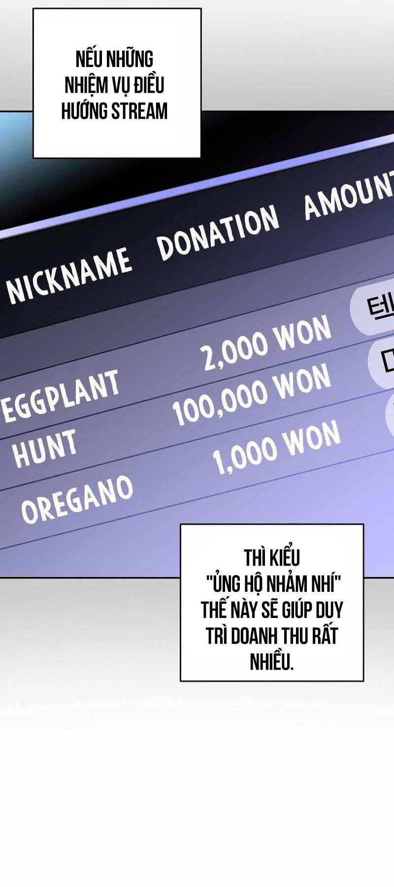 Stream Của Cung Thủ Thiên Tài - Chapter 8 - Page 36