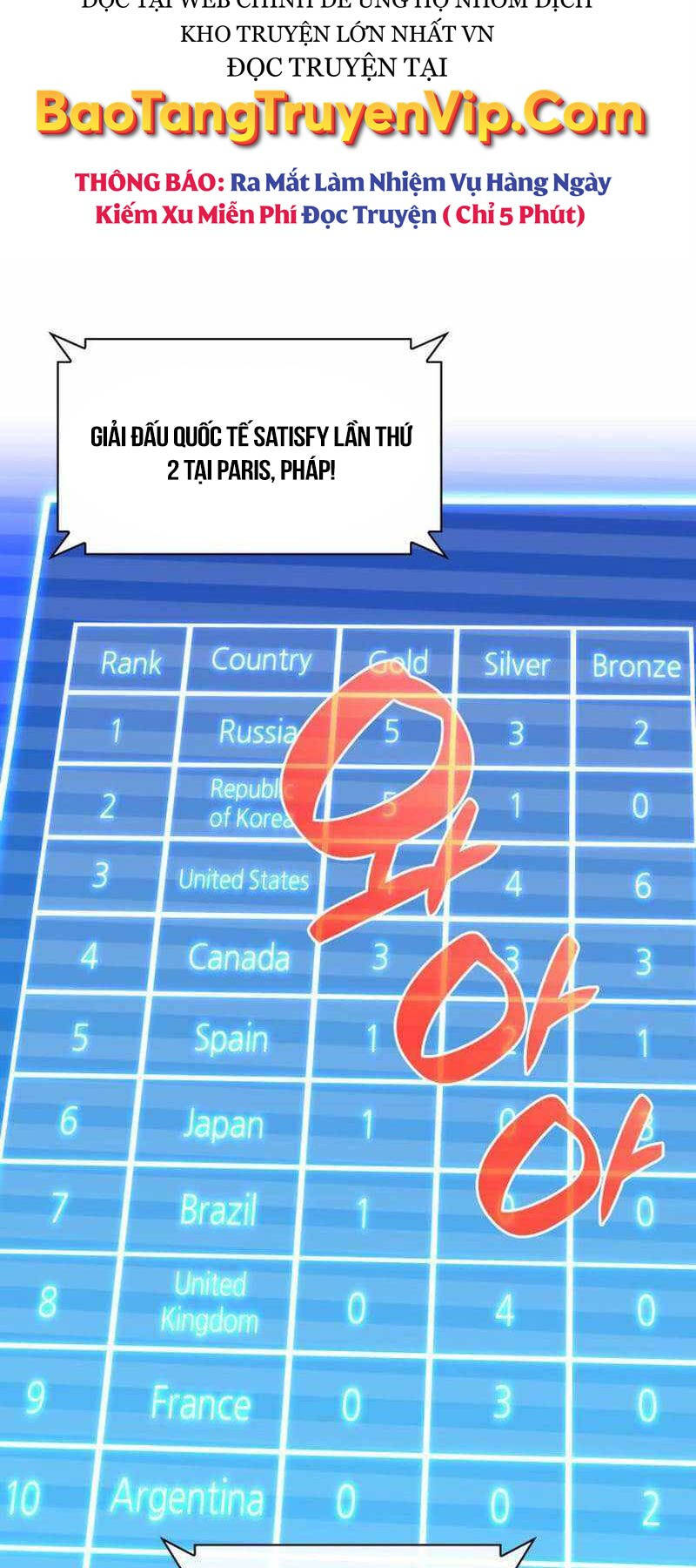 Thợ Rèn Huyền Thoại Chapter 229 - Trang 54