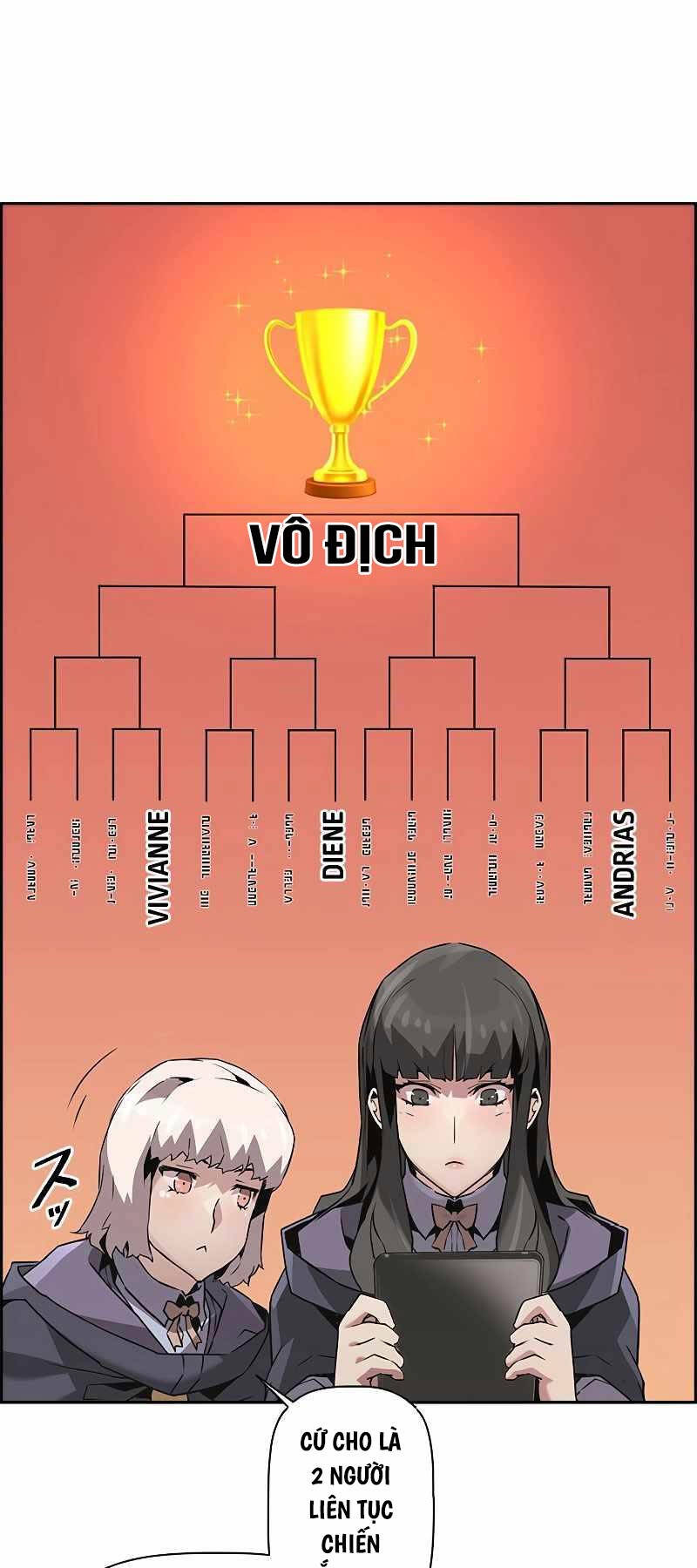 Đặc Tính Tiến Hóa Của Chiêu Hồn Sư - Chapter 48 - Page 36