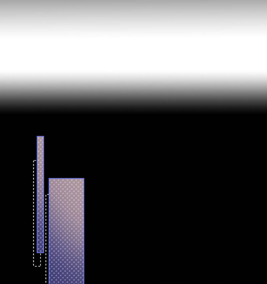 Khó Dỗ Dành - Chapter 64.2 - Page 6