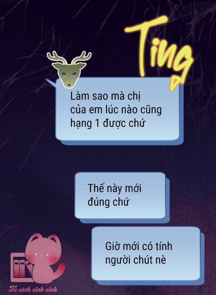 Hướng Dẫn Sinh Tồn Dành Cho Ranker - Chapter 7 - Page 20