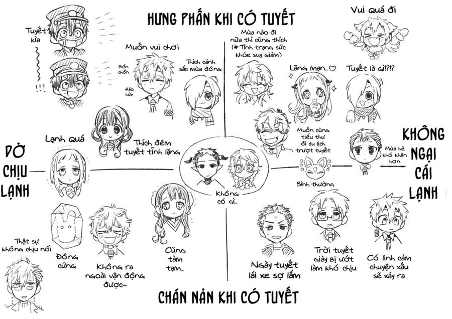 Hanako-kun nhà xí - Chapter 82 - Page 46