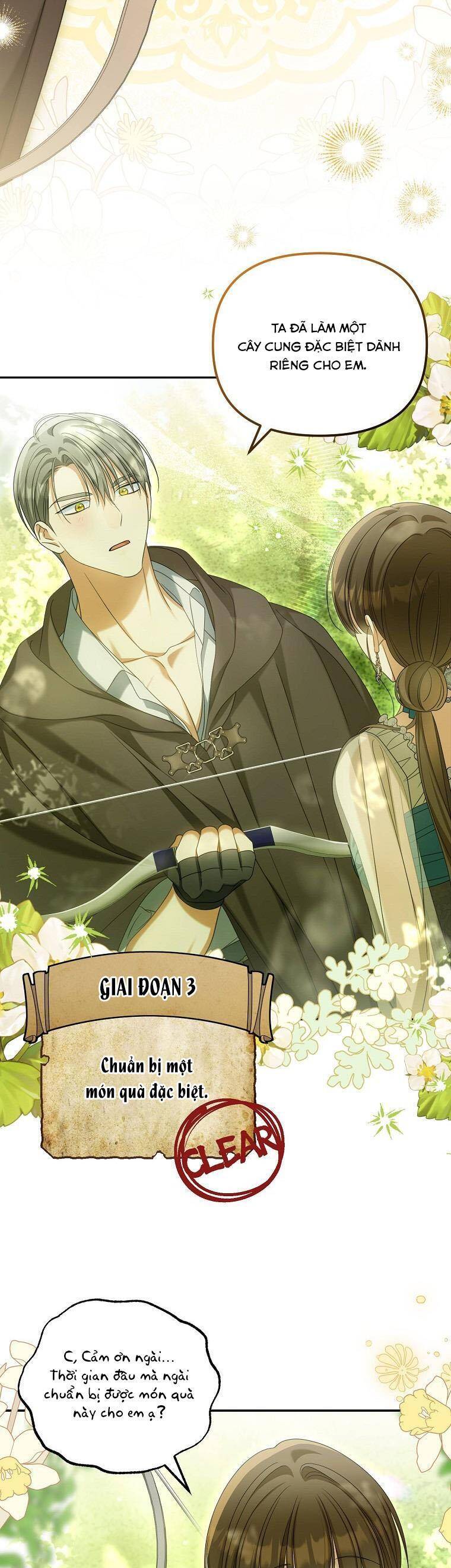 Sao Lại Ám Ảnh Cô Vợ Giả Mạo Quá Vậy? - Chapter 36 - Page 14