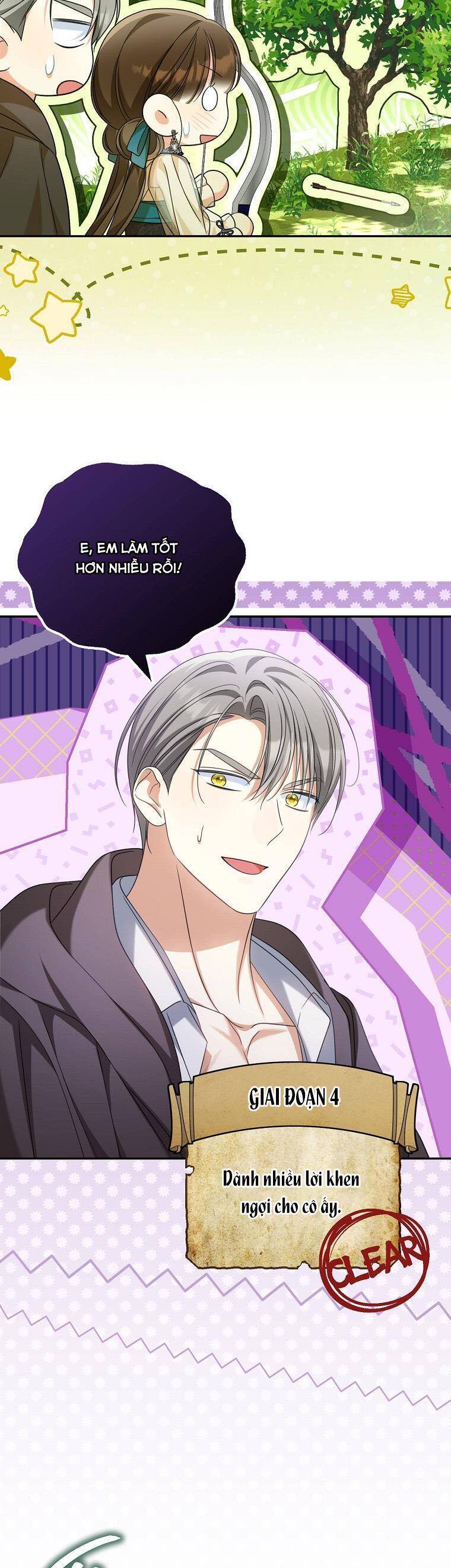 Sao Lại Ám Ảnh Cô Vợ Giả Mạo Quá Vậy? - Chapter 36 - Page 19