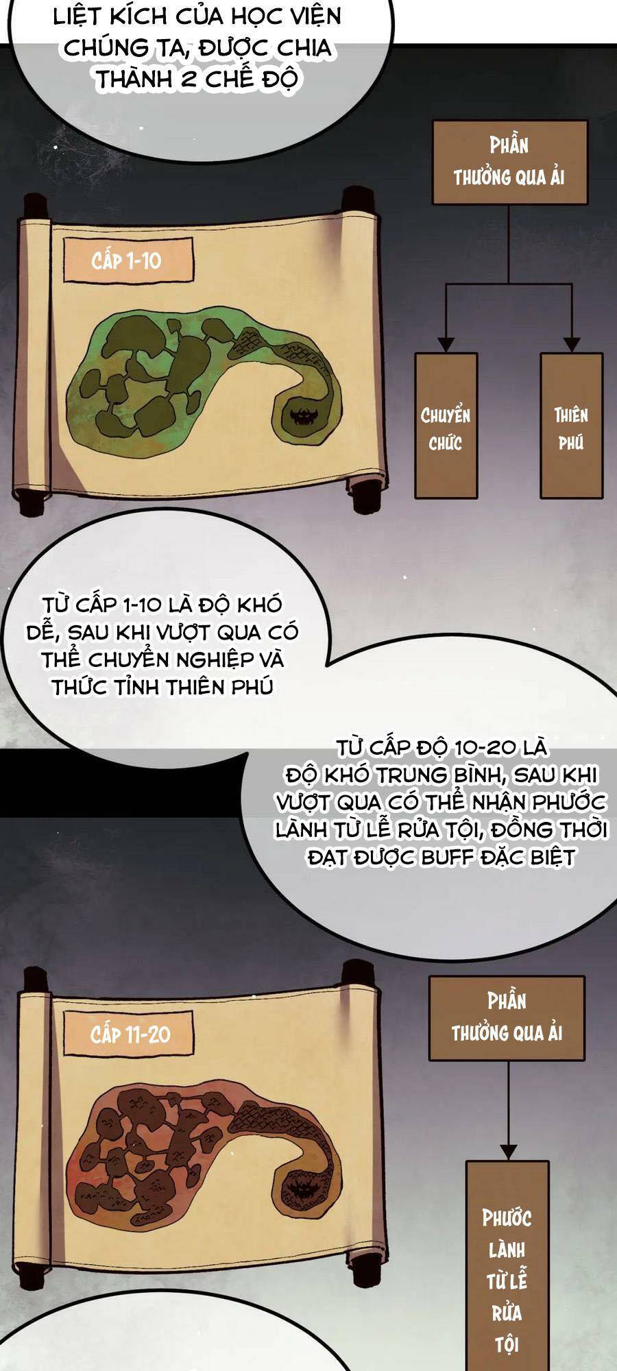Vô Địch Bị Động Tạo Ra Tấn Sát Thương - Chapter 14 - Page 56
